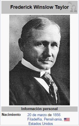 Frederick Winslow Taylor