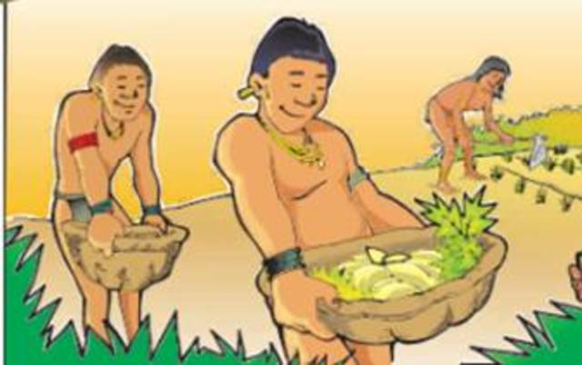 MOMENTOS HISTÓRICOS DE LA ETICA