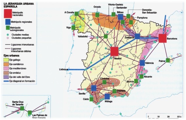 EL SISTEMA URBANO Y SU APERTURA