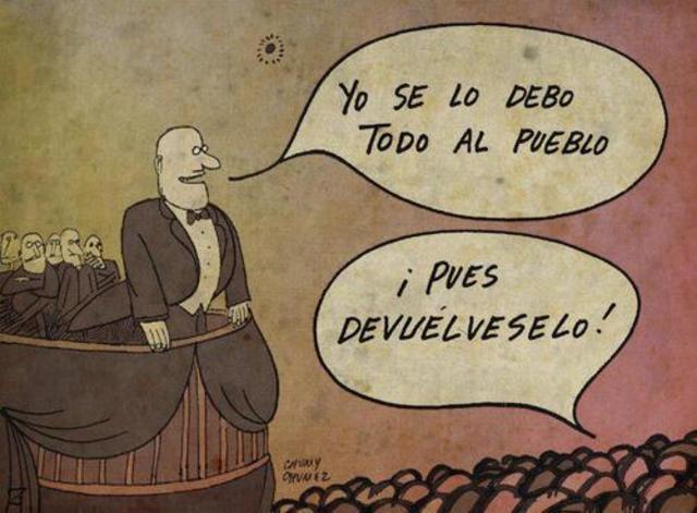 MOMENTOS HISTÓRICOS DE LA ETICA