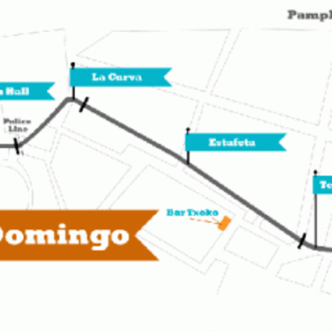 Cómo correr con los toros