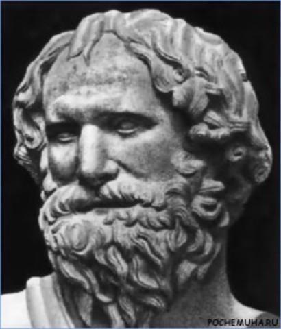 Сила в античність