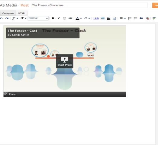 Characters in the opening sequence