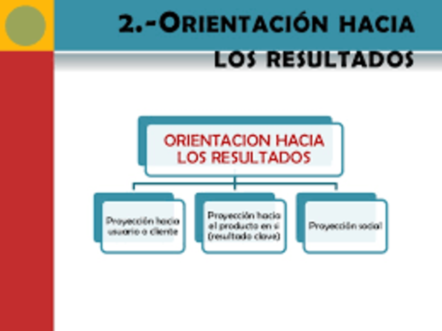 1990-1995. Orientación hacia la información y los resultados.
