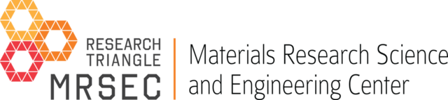 The General Motors Collaborative Research Center on Computational Micromechanics of Materials was Established