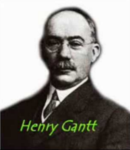 Henry Gantt 1913