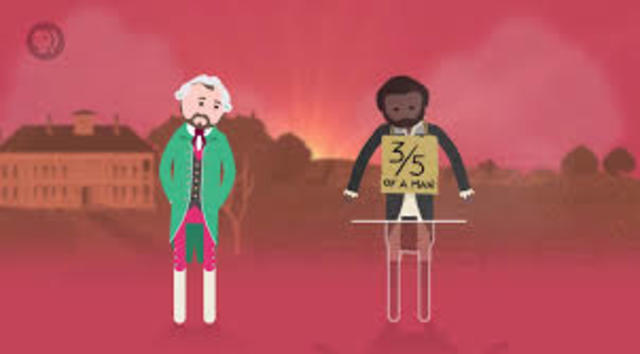 The Three-Fifths Compromise