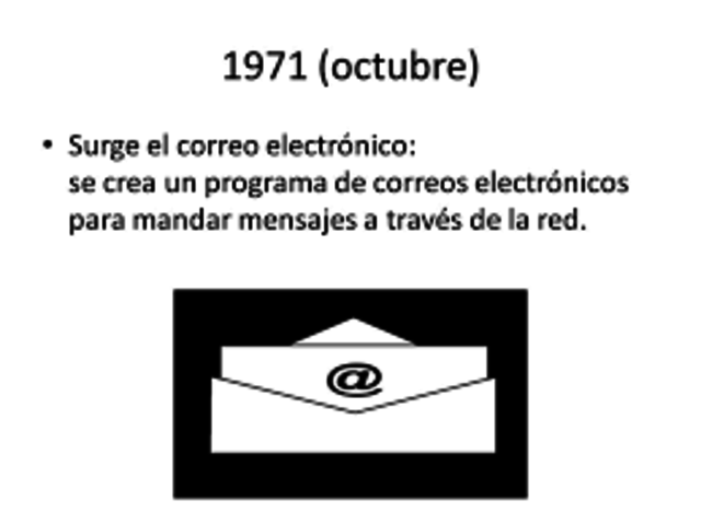 Primer programa para enviar correo electrónico