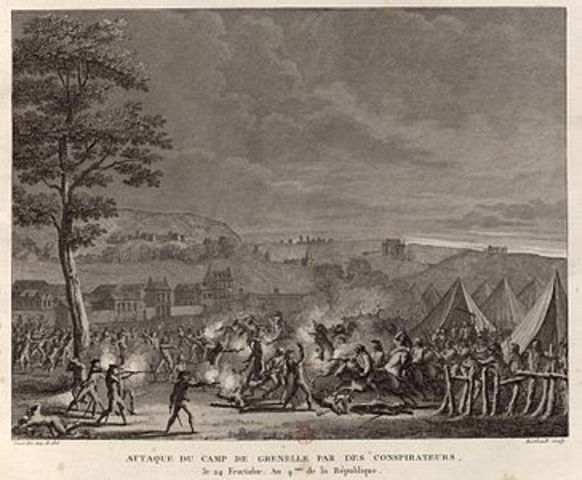 100s des partisans de Babeuf attaque palais de la direction