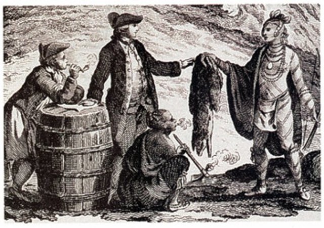 Economy Based on Fur Trade