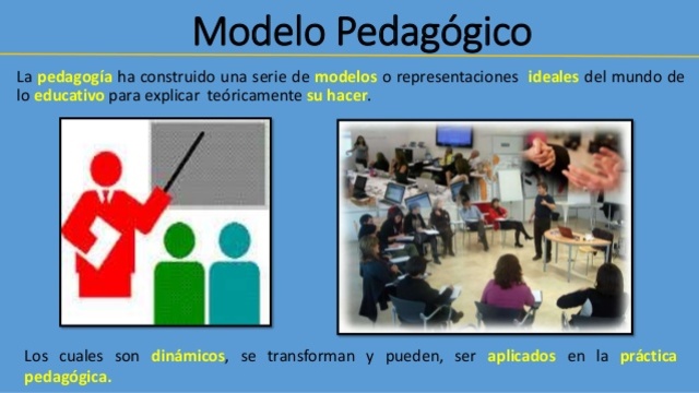 1950 Pedagogía conductista.