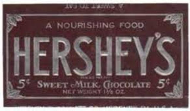 Milton Hershey