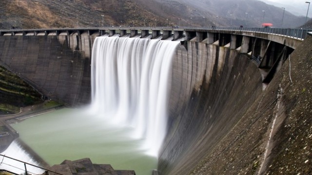 Exploitation of Resources