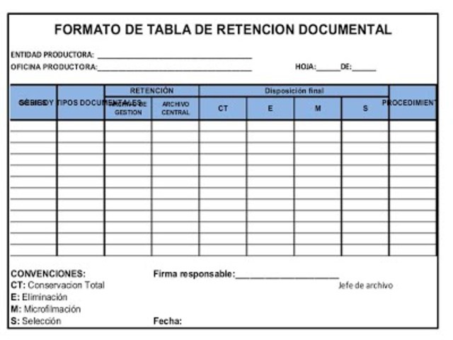 Función del Archivista