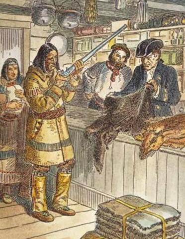 Economy Based on Fur Trade 18th Century