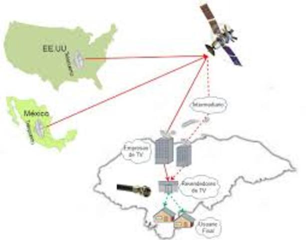 Infraestructura de cable y  Satelite