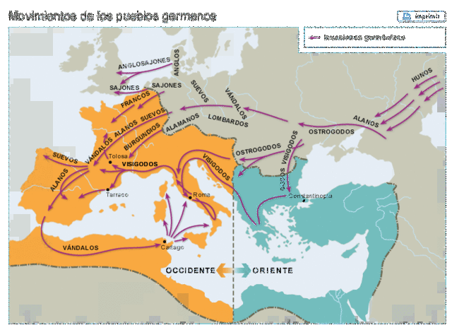 Invasiones Bárbaras