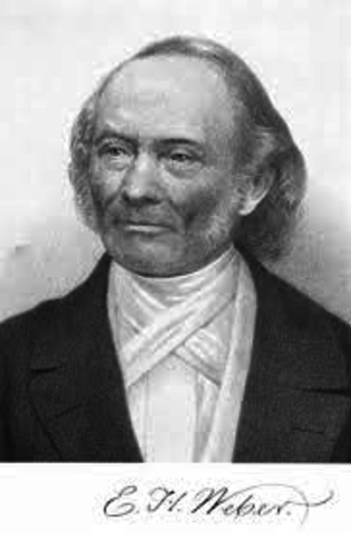Ernst Heinrich Weber