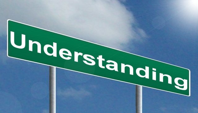 Self Awareness Training