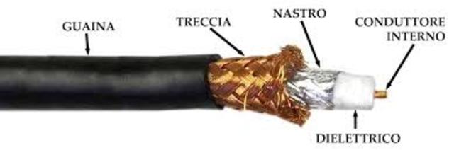 Primeros cables coaxiales