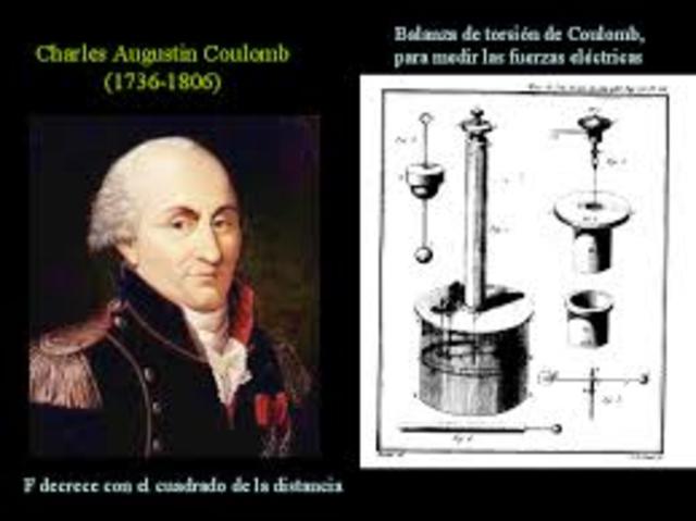 Charles Augustin Coulombo