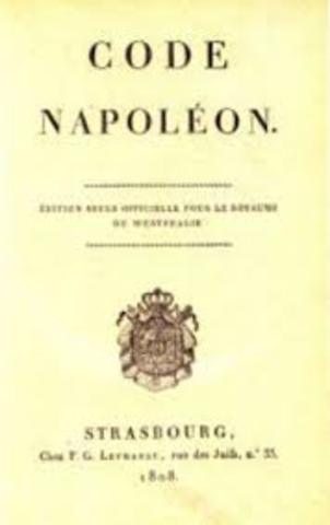 Napoleon creates Napoleonic Code