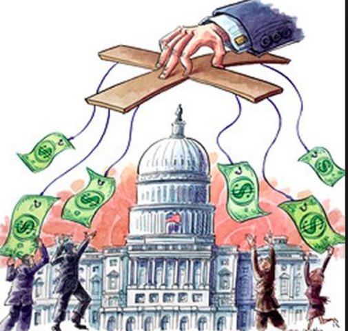 Economic Policies End of the 19th Century