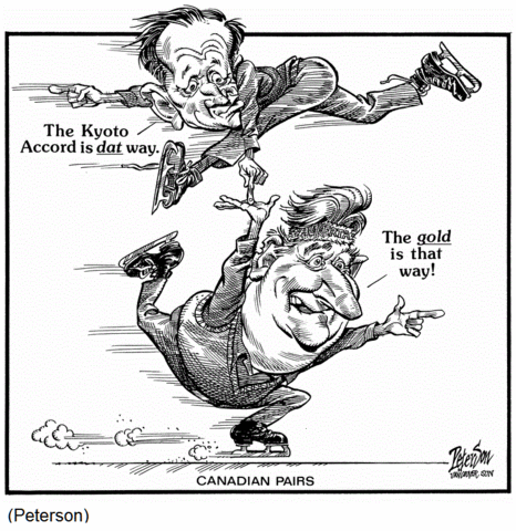 Peter Kent, Minister of Environment, announced Canada would be dropping from the Kyoto Accord