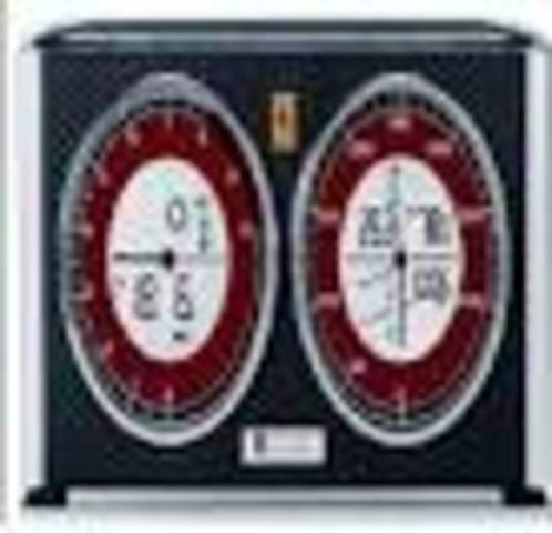 INVENCIÓN DEL PRIMER RELOJ ATÓMICO