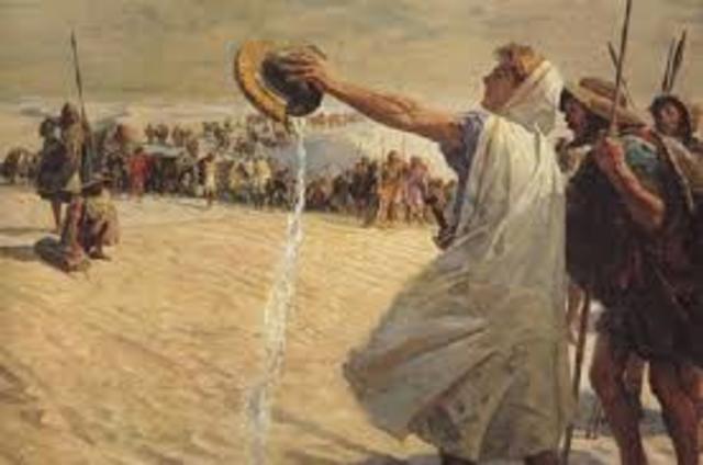 the tension of water and command