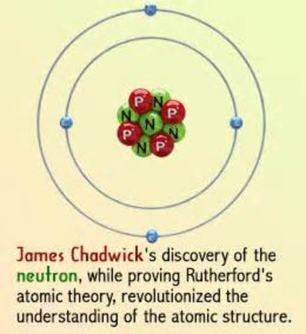 James Chadwick discovers the neutron and proves Ruterford correct
