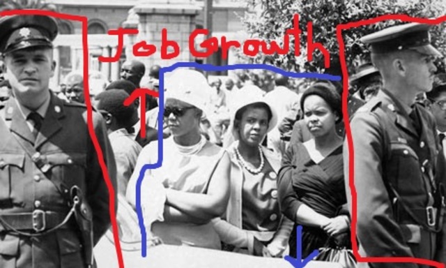 The Minimum Wages Act of 1925