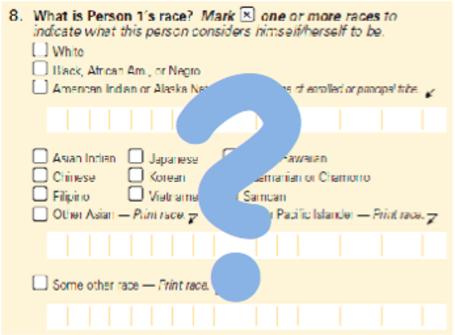 Population Registration Act No 30
