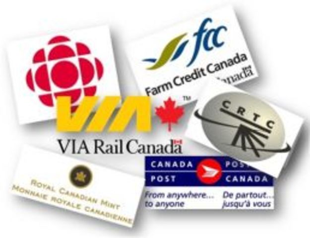 Exploitation of resources