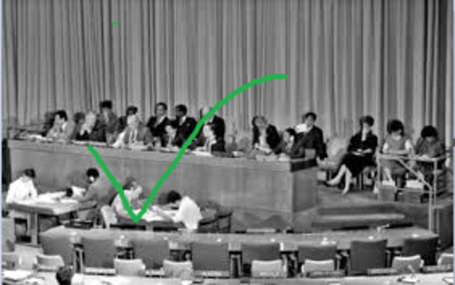 Suppression of Communism Amendment Act No 50