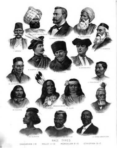 Population Registration Act No 30