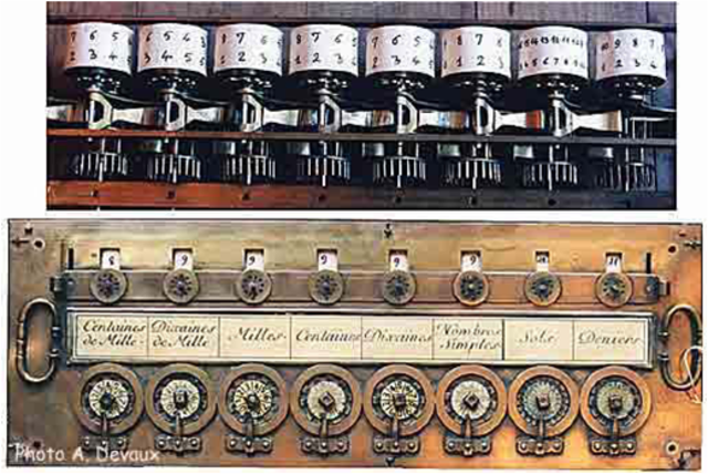 Del ábaco a la pascalina.