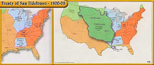 Treaty of San Ildefonso