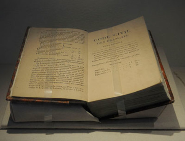 Napoleon creates the Napoleonic Code