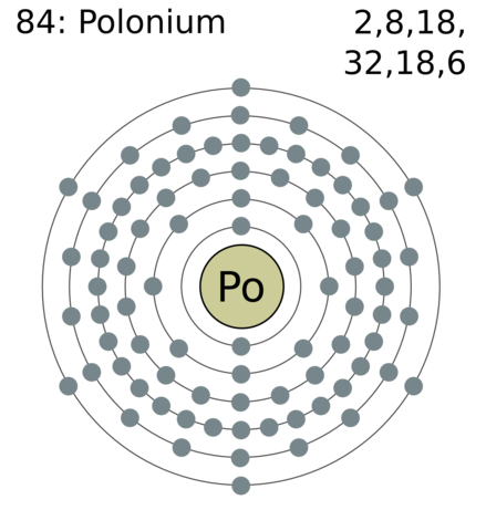 Marie and Pierre Curie