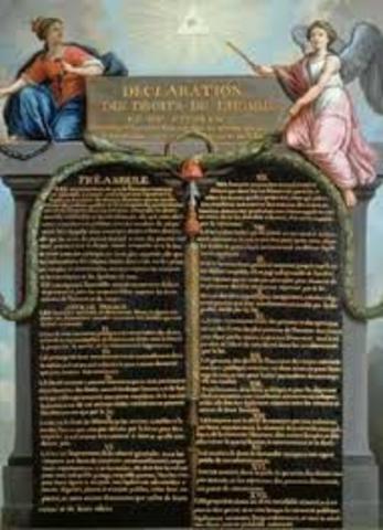 Declaration of rights of man