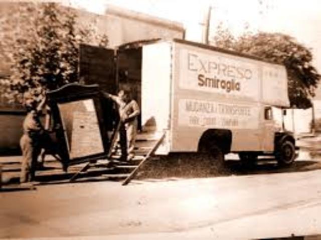 "Equilibrio Costo - Servicio"