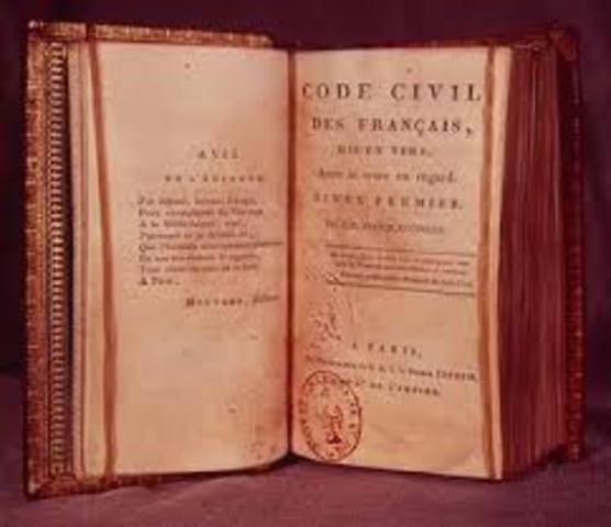 napoleonic code