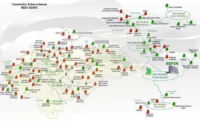 Conectividad actual en Honduras