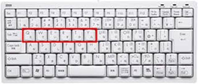 Chistopher Sholes letren ordena asmatu (QWERTY)