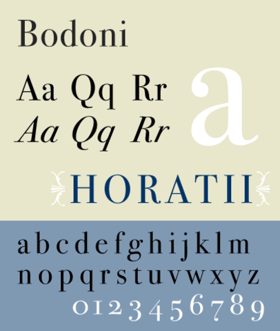 Carattere Bodoni