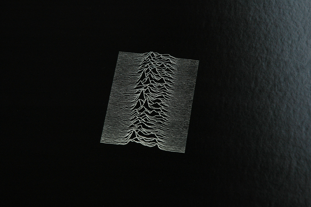 Joy Division begin recording "Unkown Pleasures"
