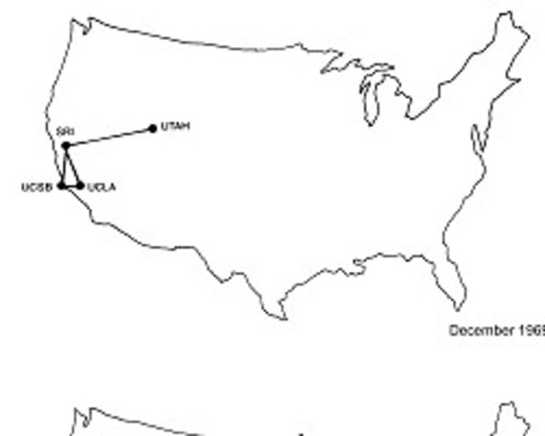 El desarrollo de la ARPANET