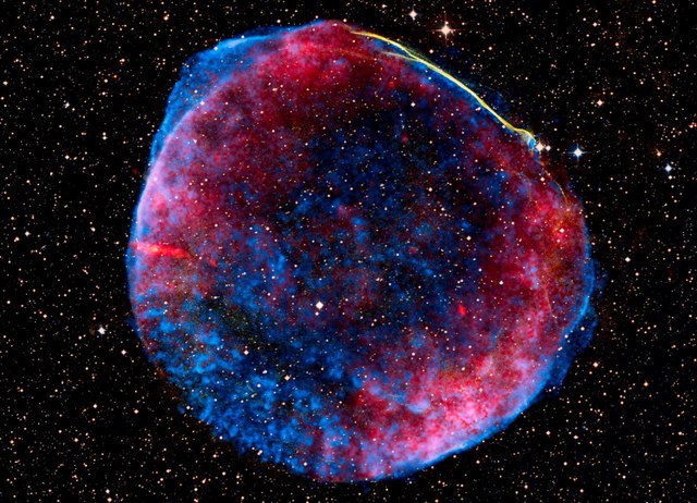Observación Supernovas de tipo IA