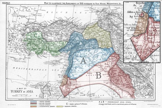 Sykes-Picot Agreement